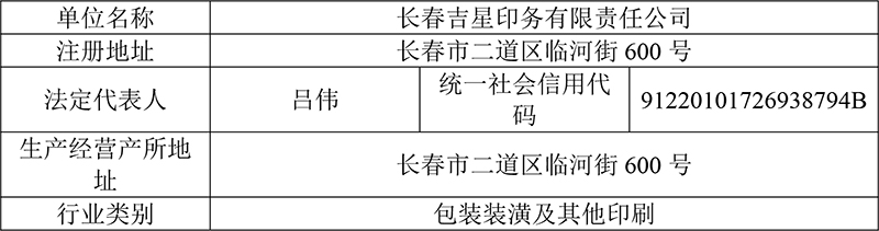 自行監(jiān)測方案--吉星印務-1.jpg