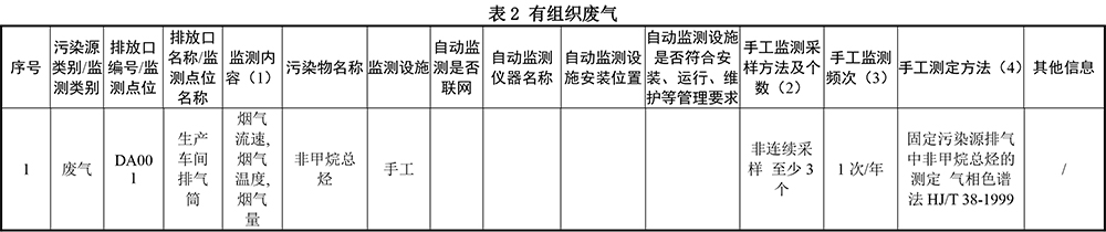 自行監(jiān)測方案--吉星印務-3.jpg