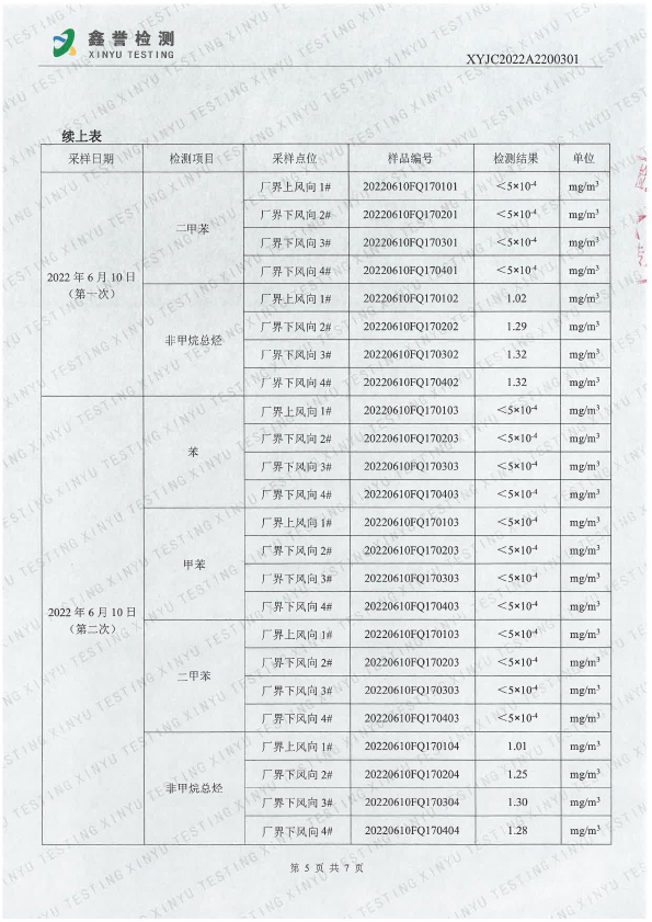 廢氣（6月）-長春吉星印務(wù)有限責(zé)任公司-5.jpg