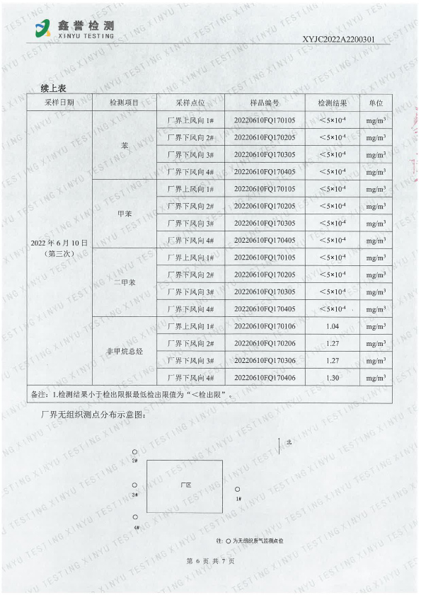 廢氣（6月）-長春吉星印務(wù)有限責(zé)任公司-6.jpg