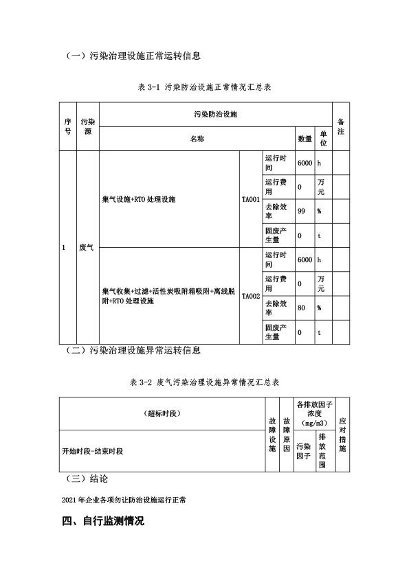 2021年年報-7.jpg